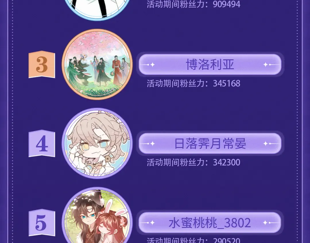 第66话 陛下容臣侍个寝 第91页