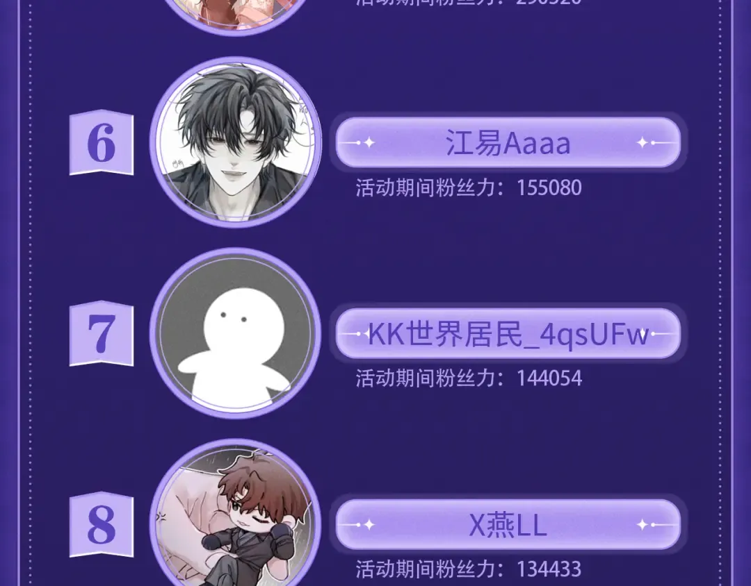 第66话 陛下容臣侍个寝 第92页
