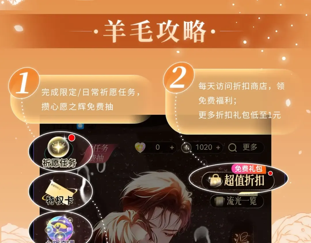 特典公开：10月6日 当同一灵魂的两个人同时出现，祁镇修罗场 第14页