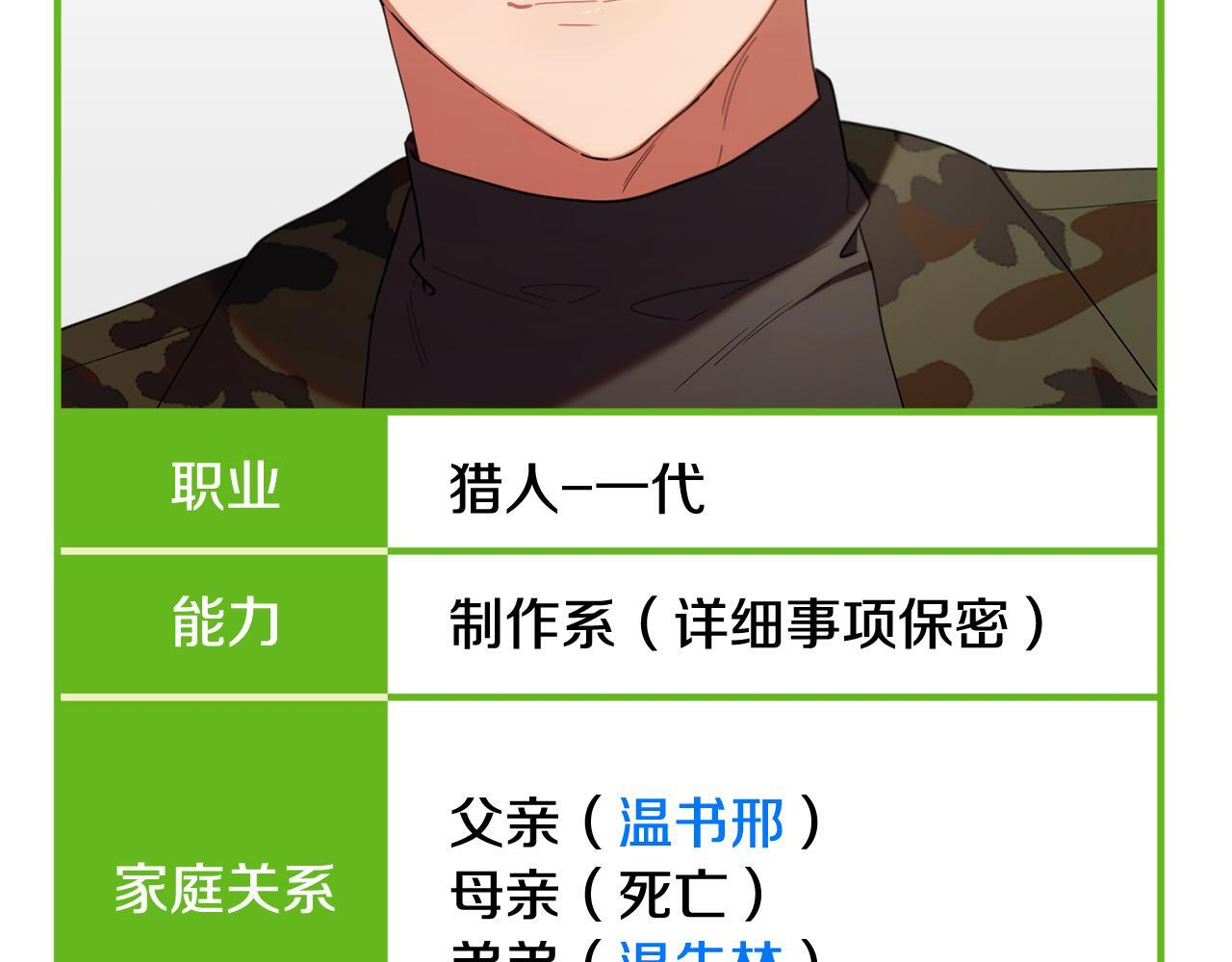 第45话 去拍卖会 第3页