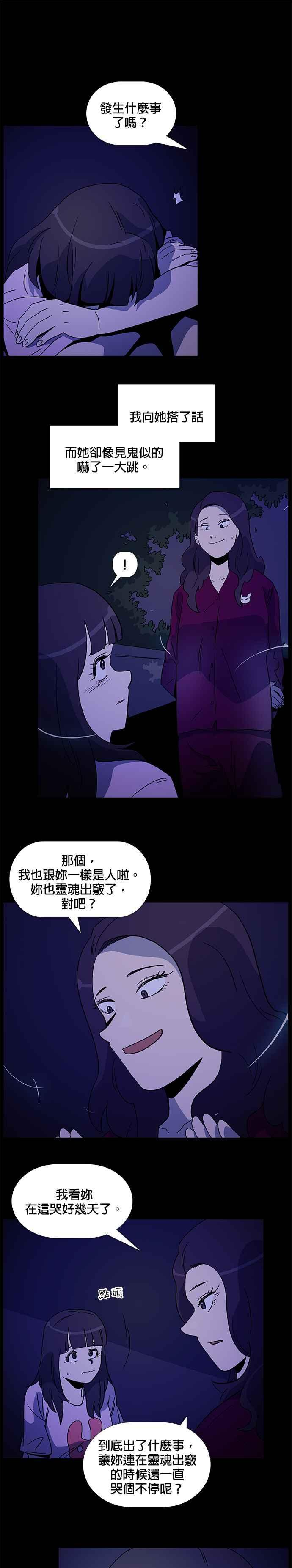 [第15话] 金宇俊- 灵魂出窍 第6页