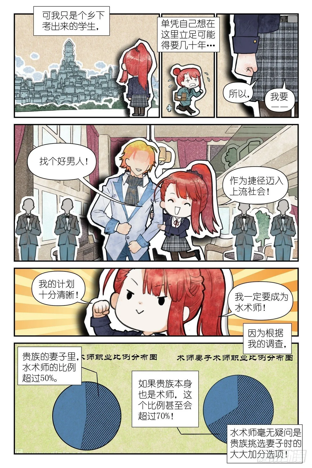 第7话：不，你要练剑 第13页