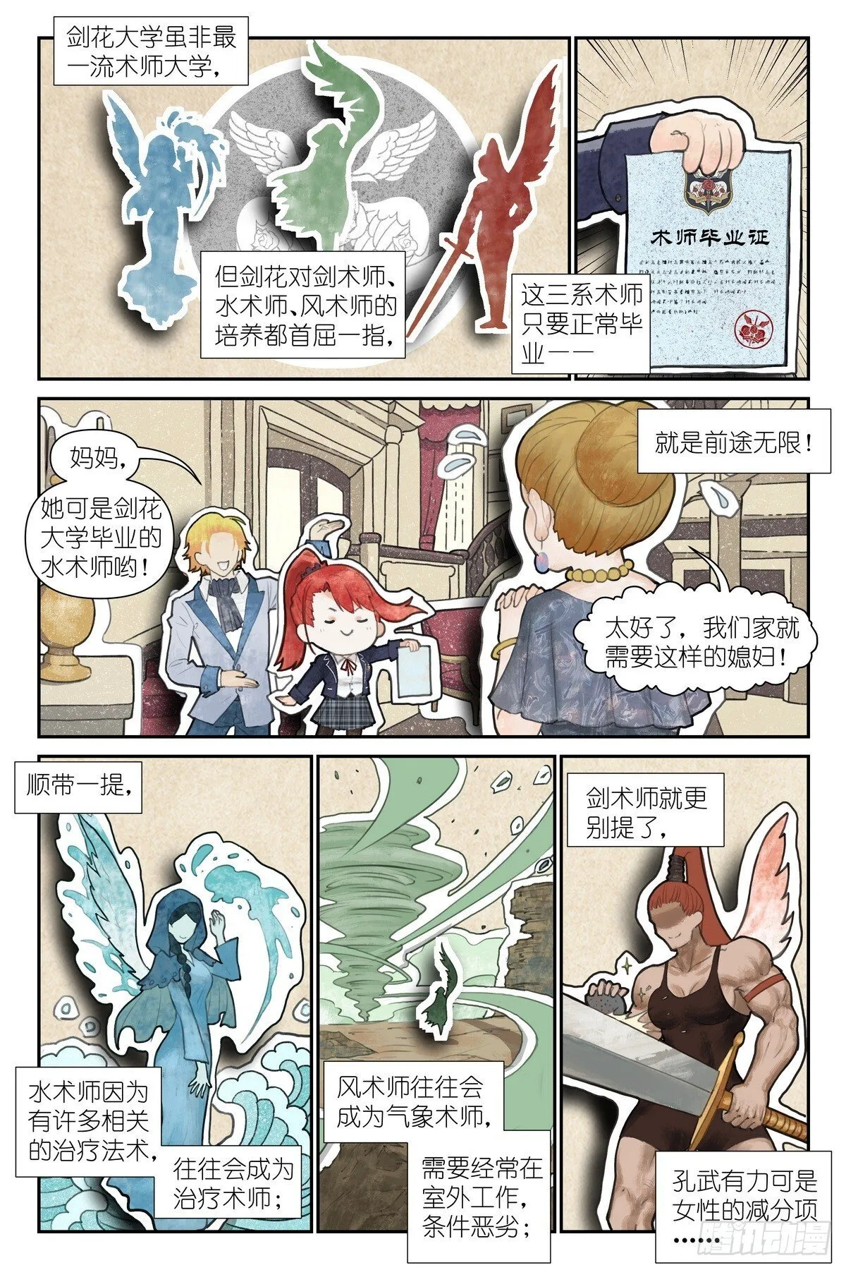 第7话：不，你要练剑 第14页
