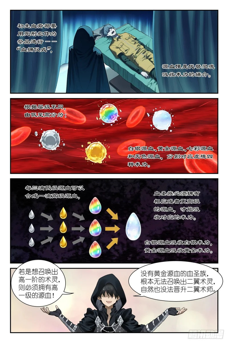第31话：血月审判，开始！ 第10页
