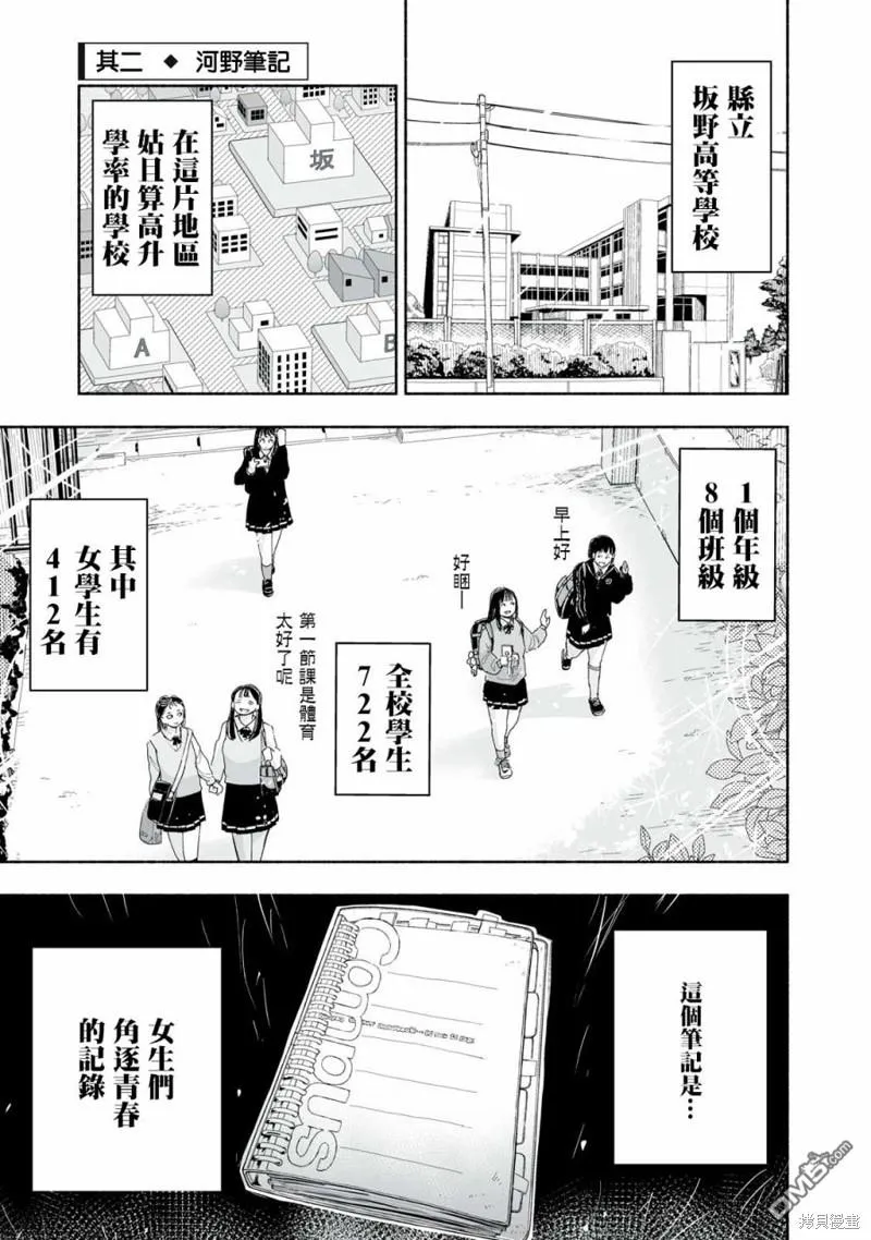 第5.2话 第1页
