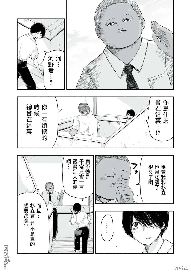 第13.2话 第3页