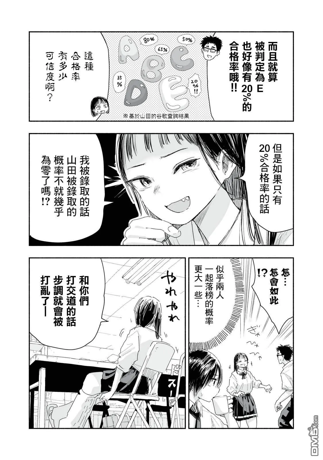 第20.1话 第3页
