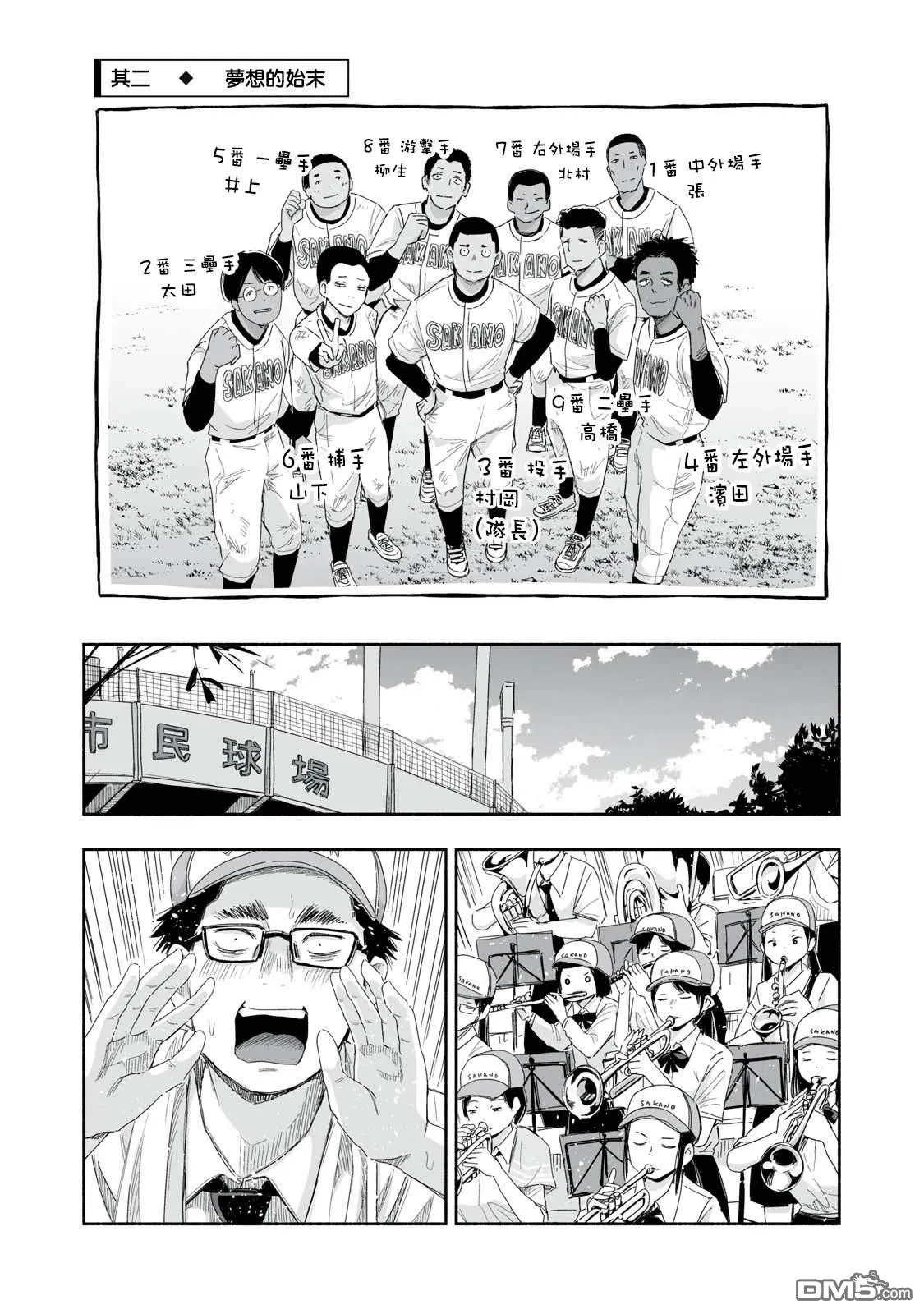 第28.2话 第1页