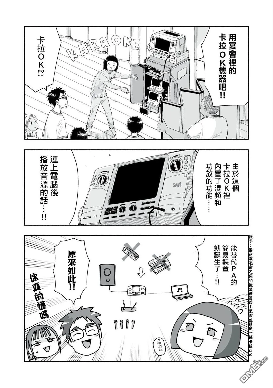 第42.1话 第3页