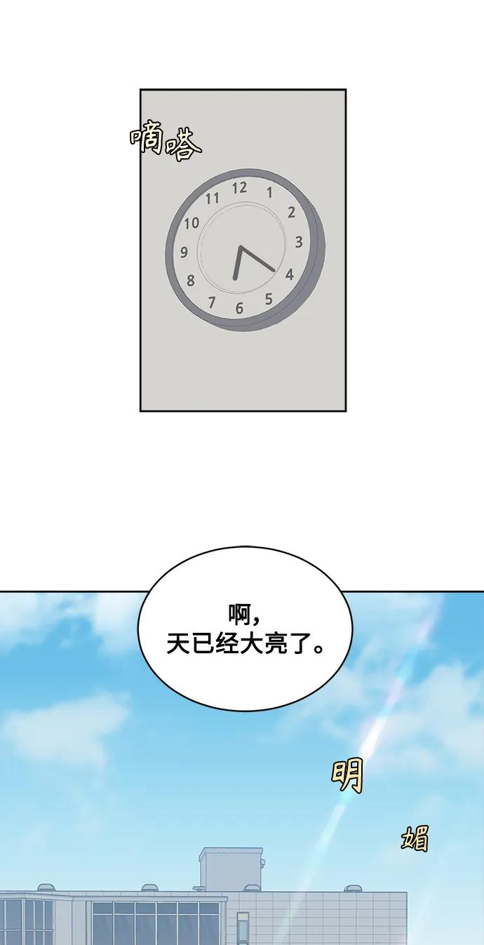 [第12话] Behind Story（1） 第2页