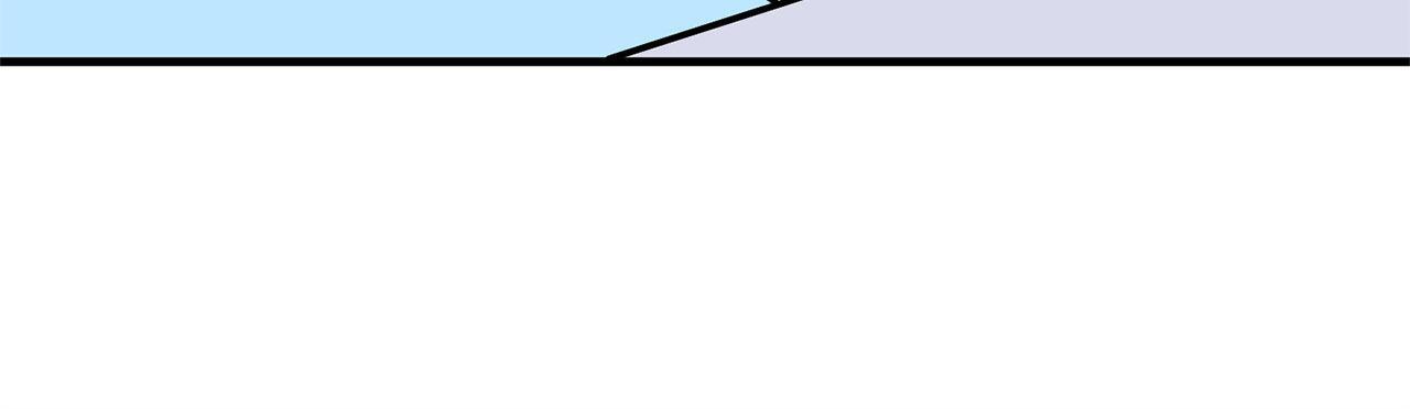 第46话 带头闹事的人 第127页