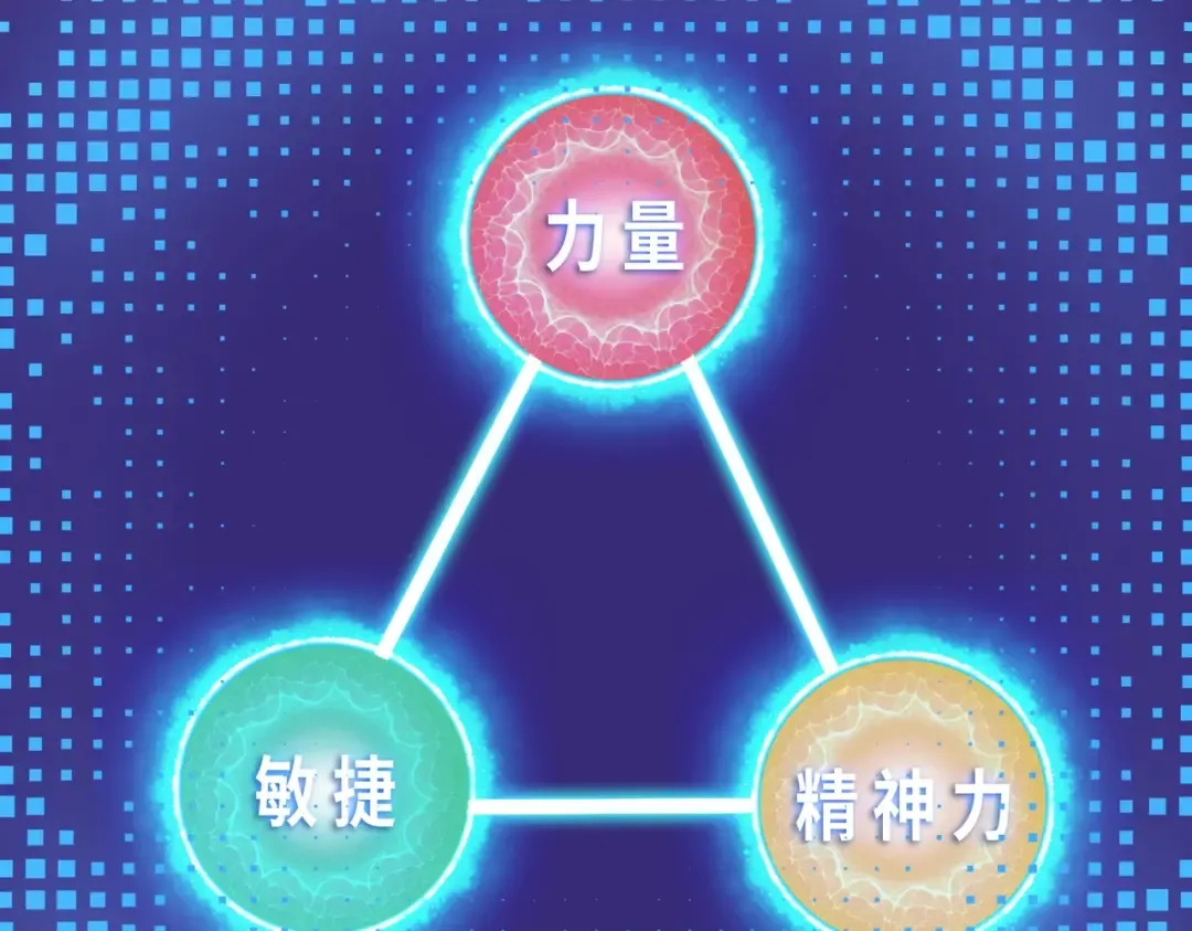 第1话 觉醒神级杀猪匠 第140页