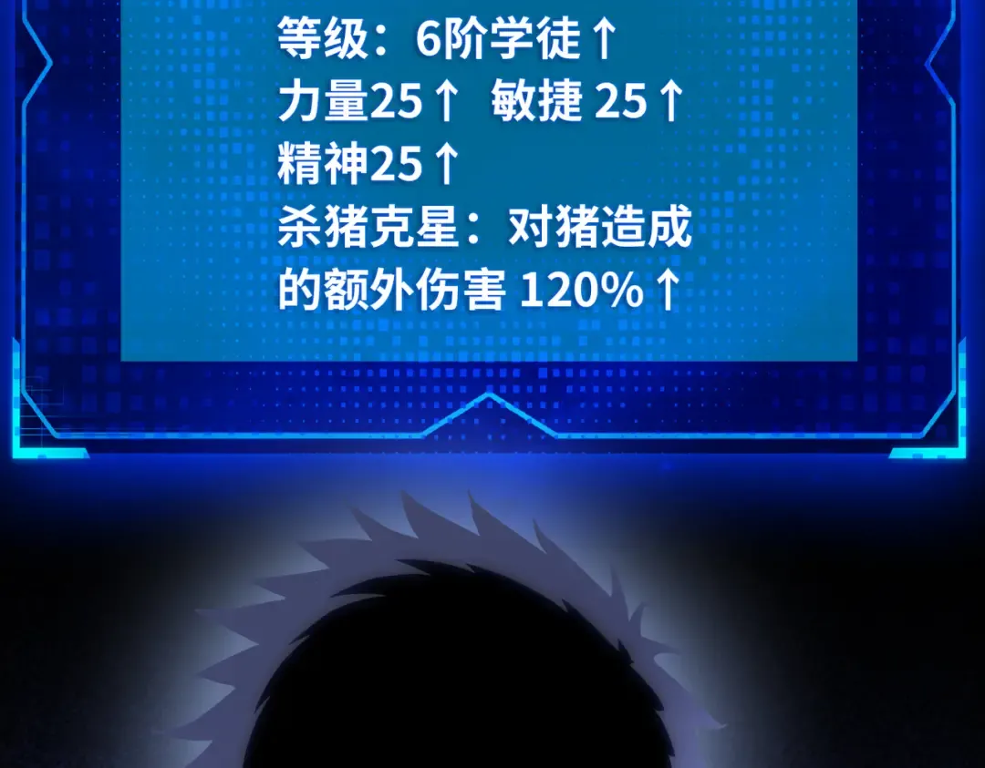 第4话 是时候去城外看看了！ 第139页