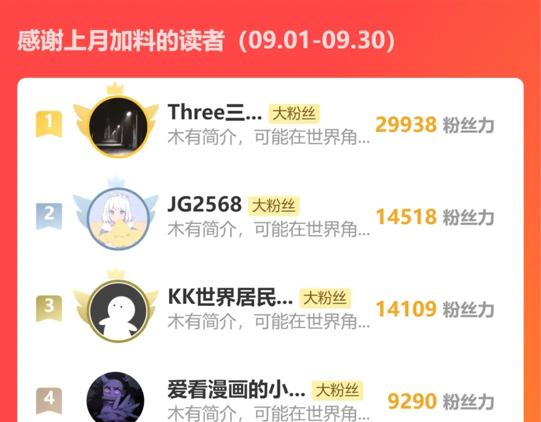 第15话 九天联盟 第177页