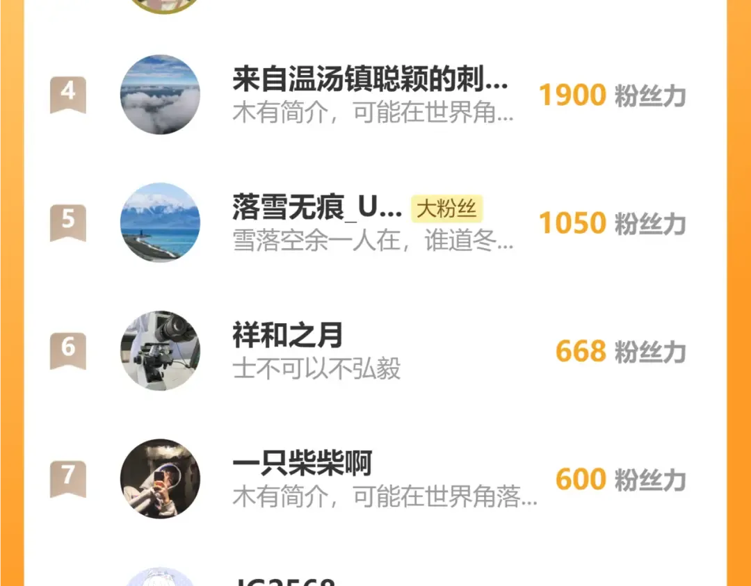 第34话 独自升级！ 第140页