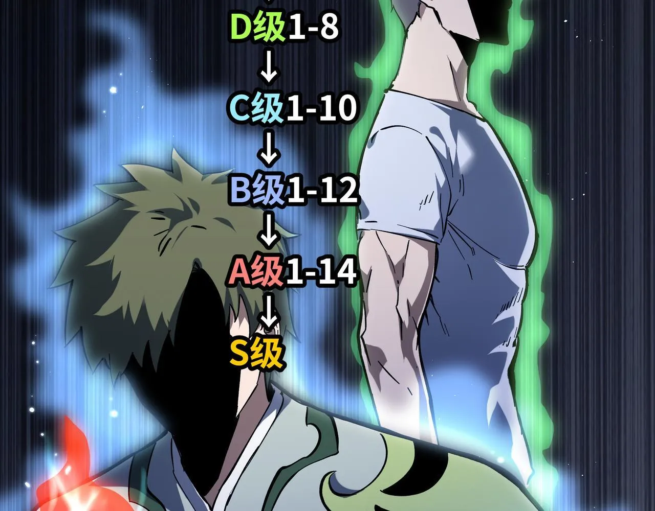 第3话 返校 第91页