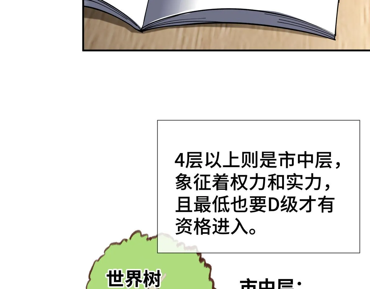 第3话 返校 第98页