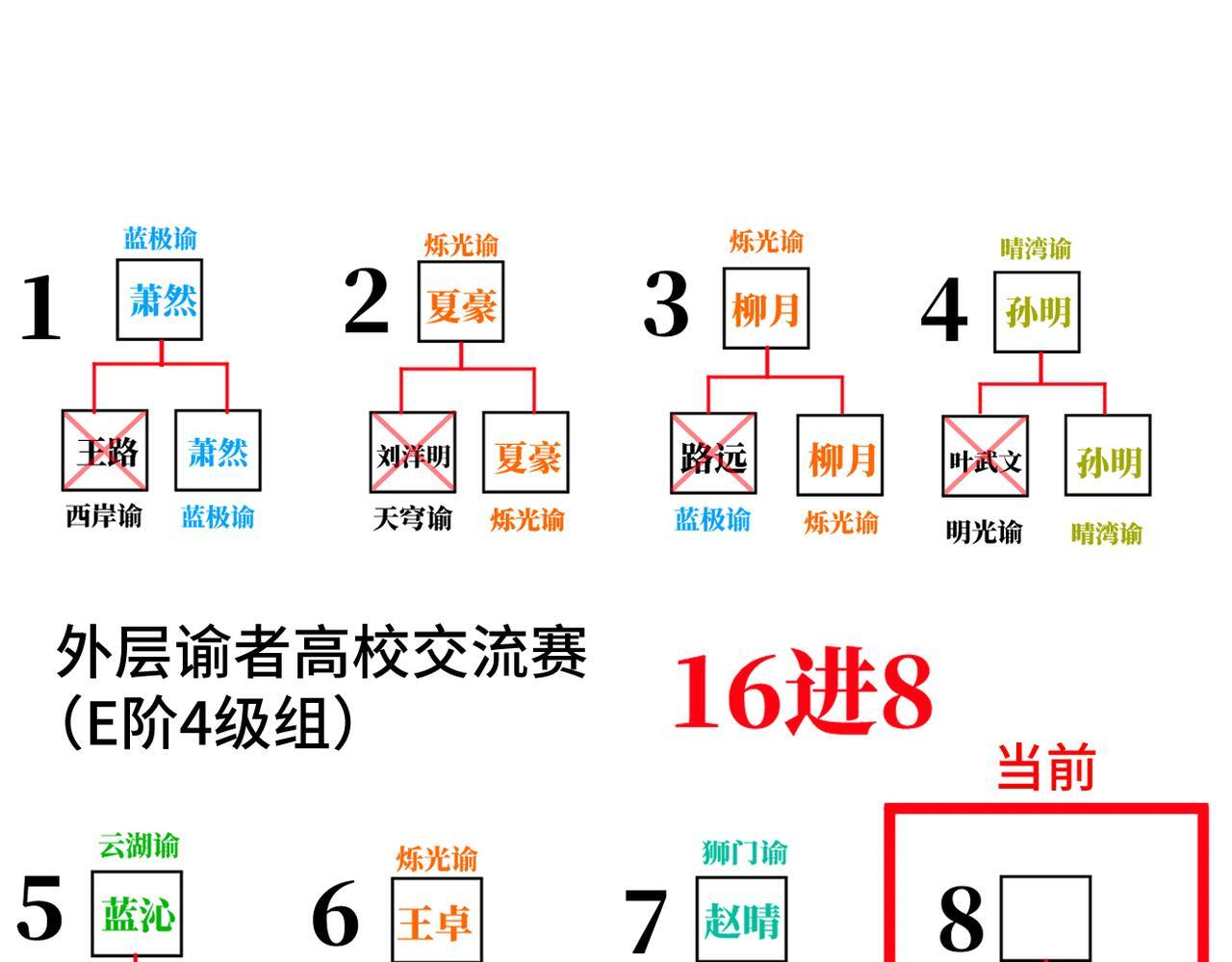 第14话 忠告 第189页