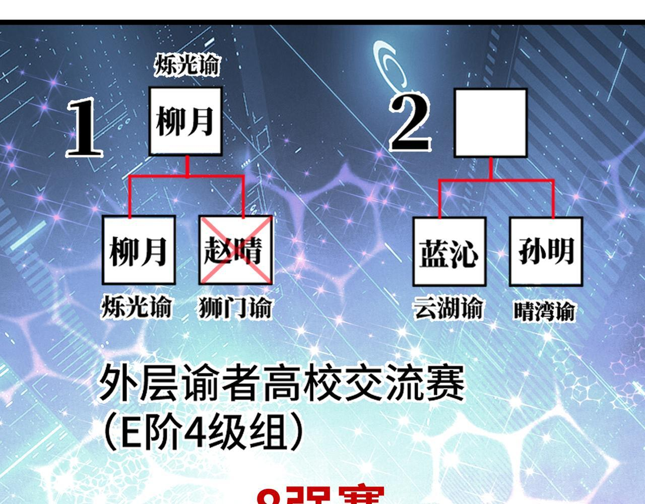 第16话 质疑 第64页