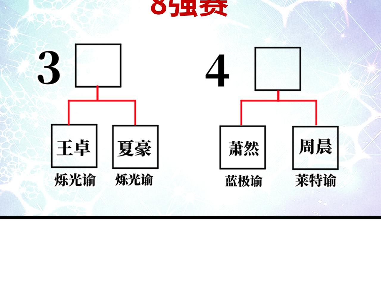 第16话 质疑 第65页