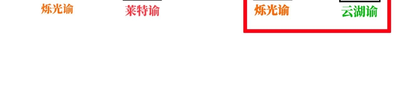 第16话 质疑 第163页