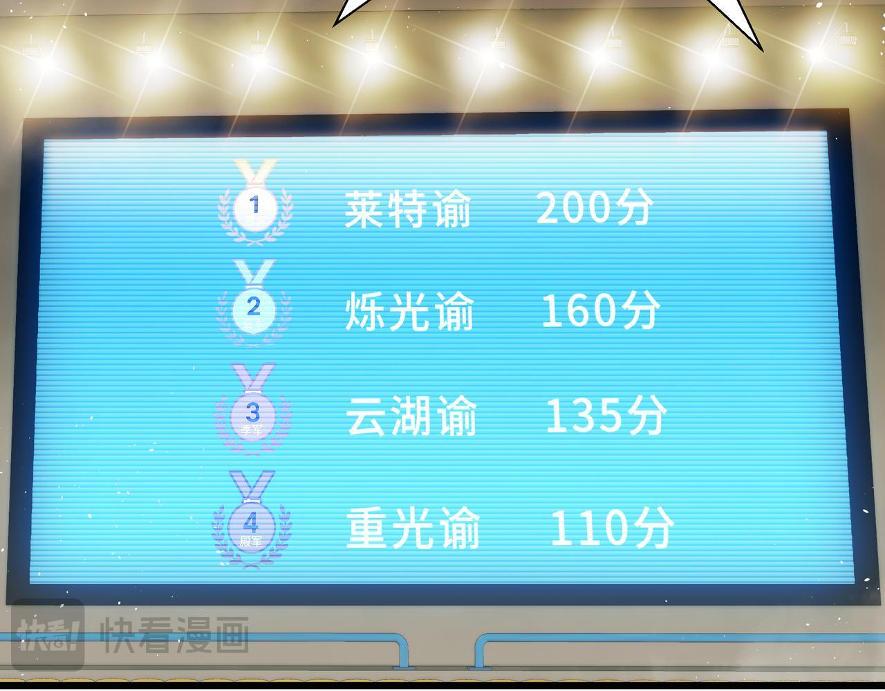 第19话 备受瞩目 第43页