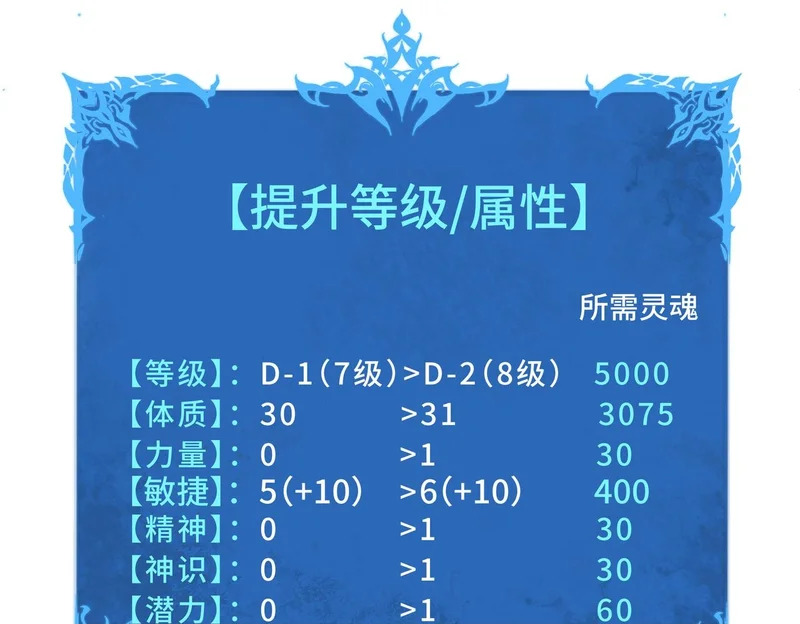 第27话 定金 第150页