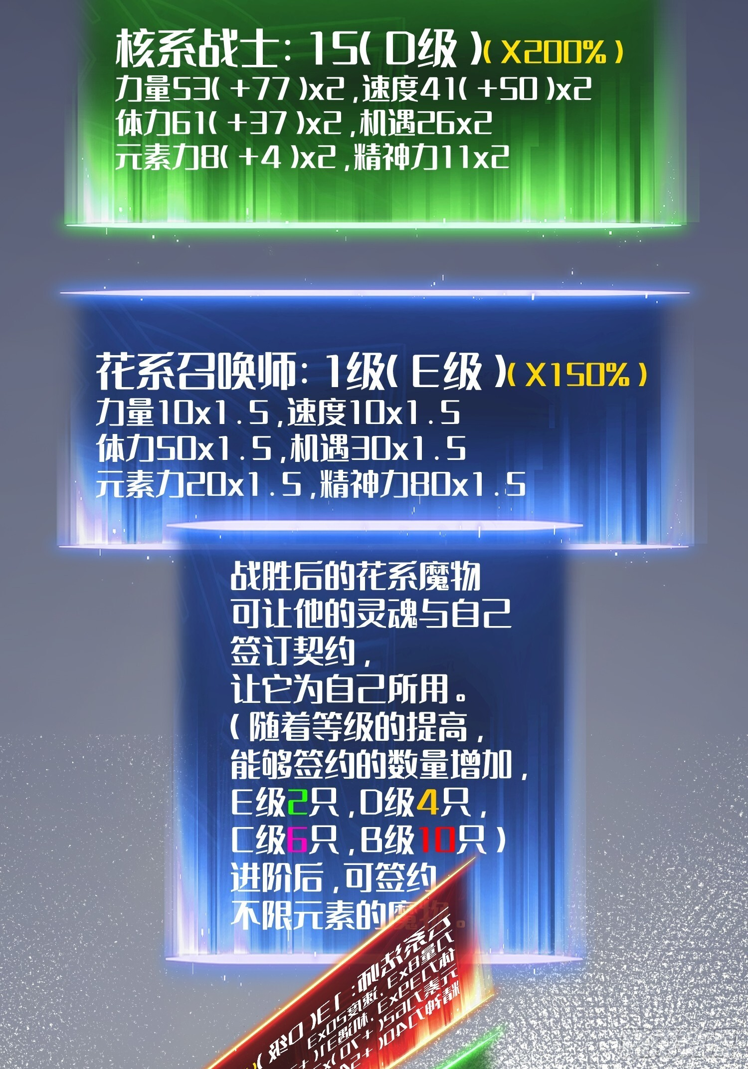 第31话 第27页