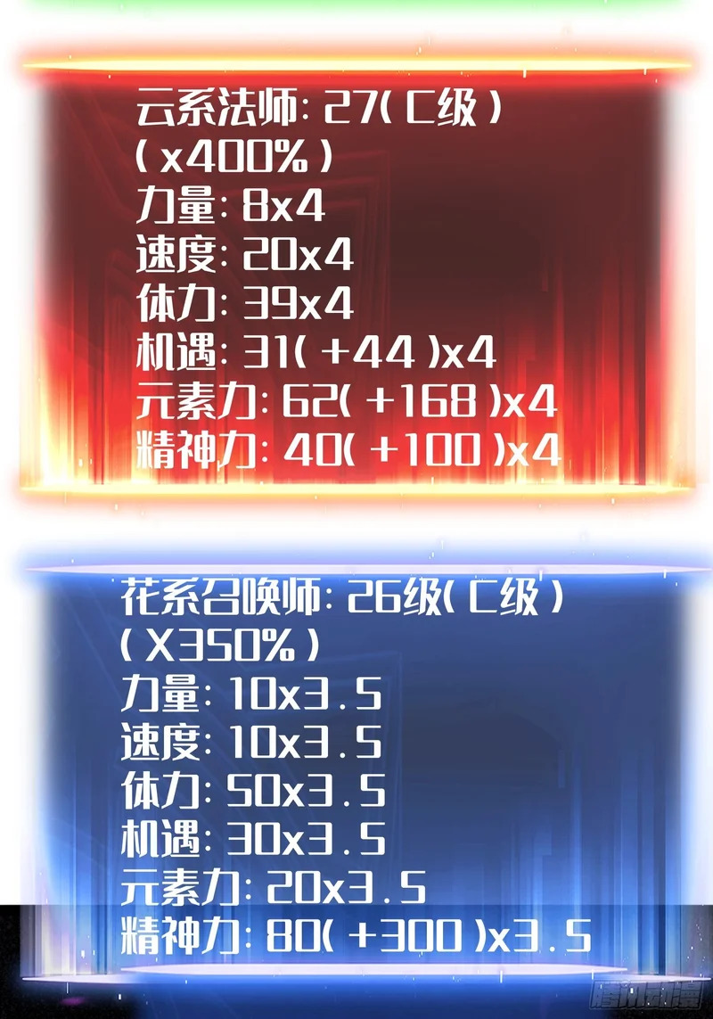 第79话 第29页