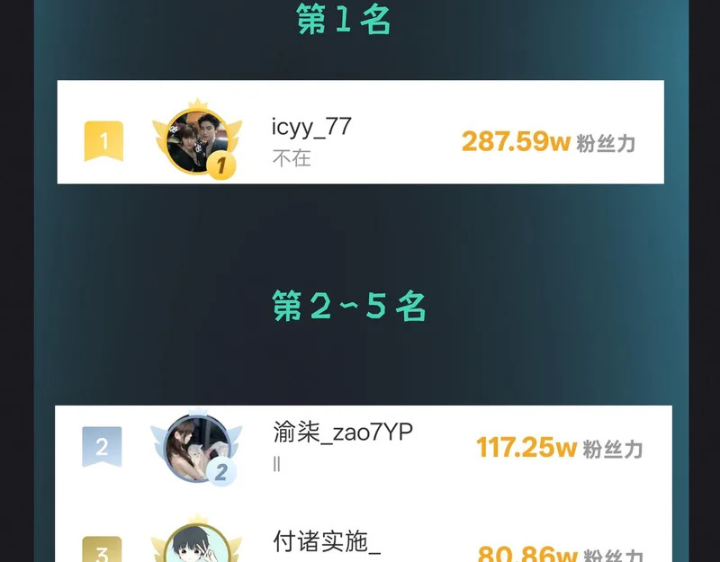 第十五话 自己的人还得自己疼 第92页