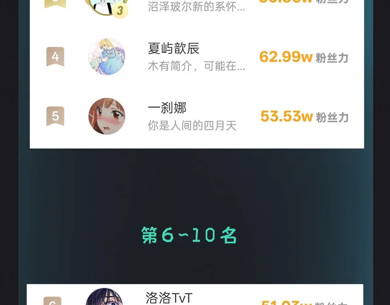 第十五话 自己的人还得自己疼 第93页