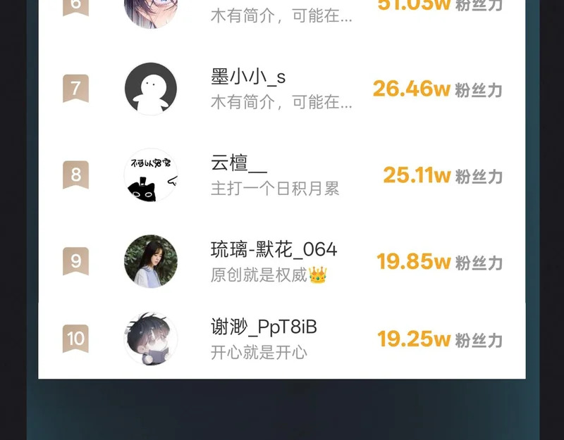 第十五话 自己的人还得自己疼 第94页