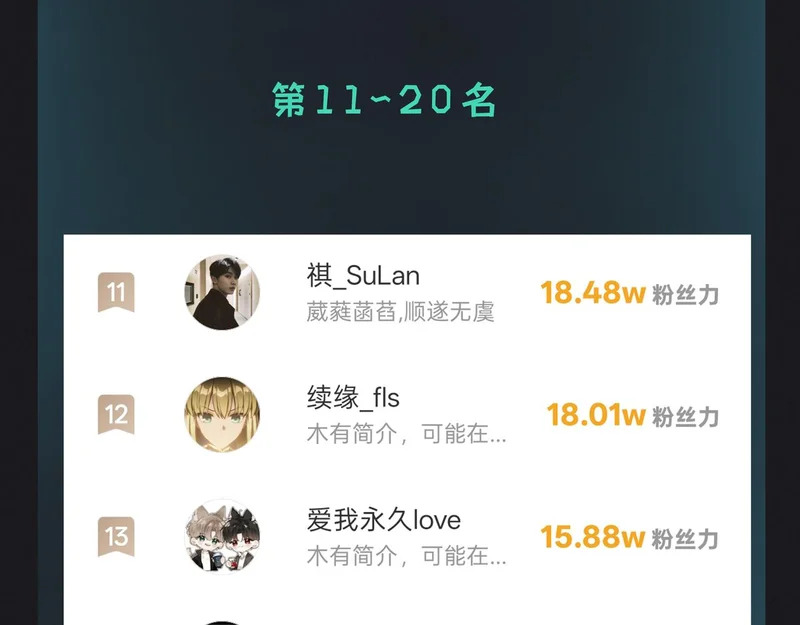 第十五话 自己的人还得自己疼 第95页