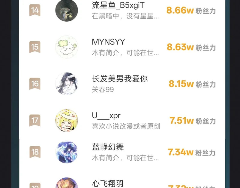 第十五话 自己的人还得自己疼 第96页
