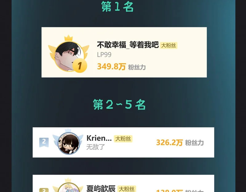 第二十九话 大获全胜 第71页