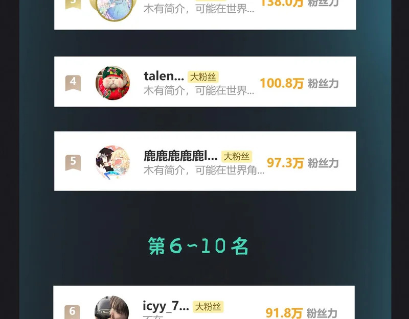 第二十九话 大获全胜 第72页