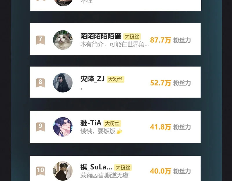 第二十九话 大获全胜 第73页