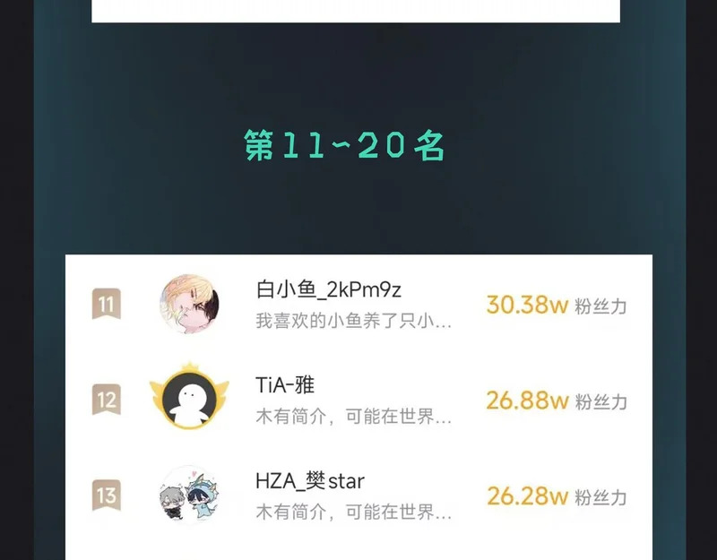 第二十九话 大获全胜 第74页