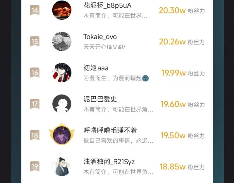 第二十九话 大获全胜 第75页