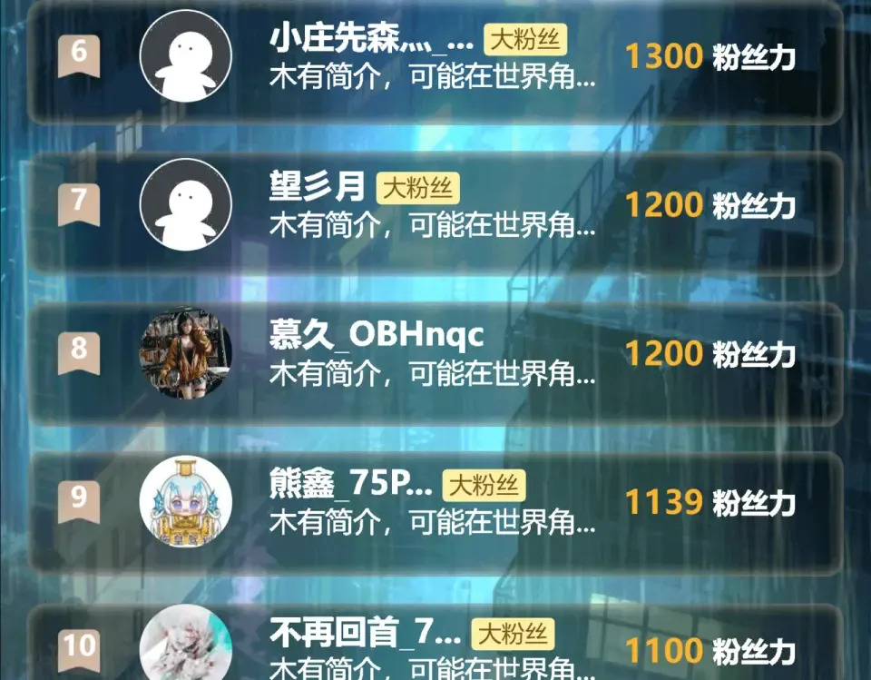 第11话：表妹，入驻我家 第142页