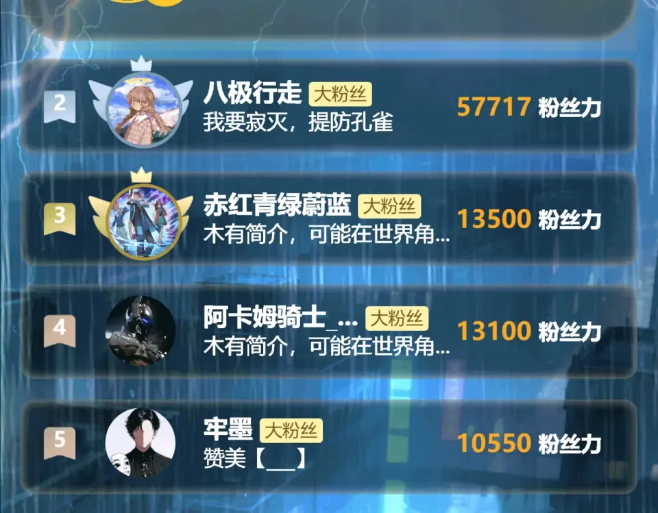 第19话：天火，九龙封印 第163页