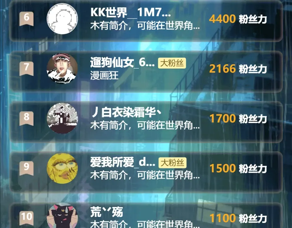 第27话：疗毒，跗骨之蛆 第156页