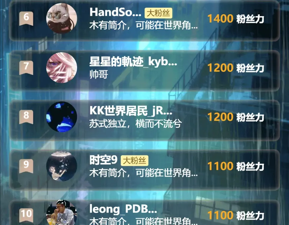 第28话：天灾，且等一战 第162页