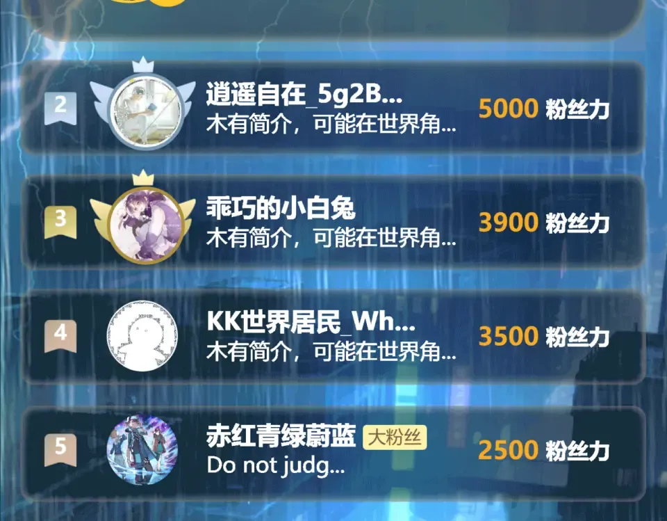 第31话：异常，风雨欲来 第155页