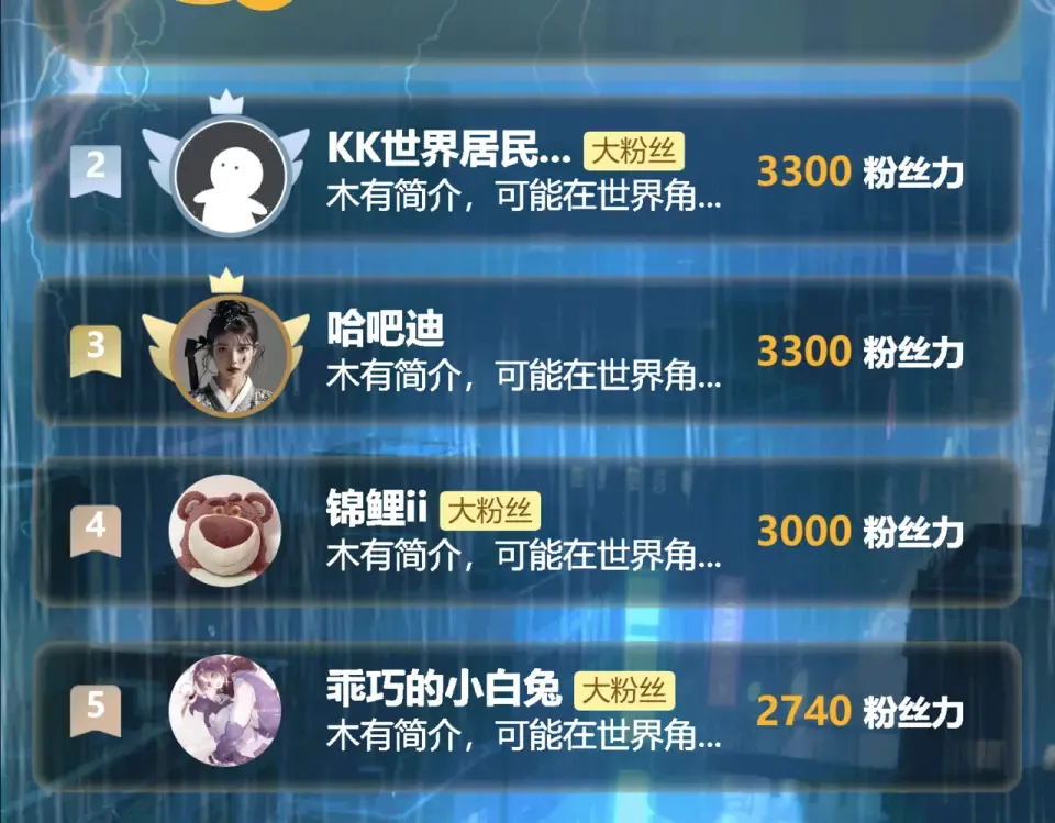 第36话：致幻，绝地反击 第165页
