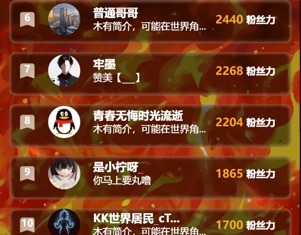 第39话：新篇，天宝大厦 第151页