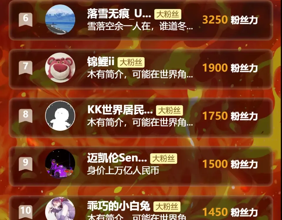 第43话：苍市，状况百出 第154页
