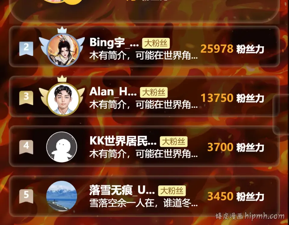 第44话：打脸，跳脚小丑 第168页