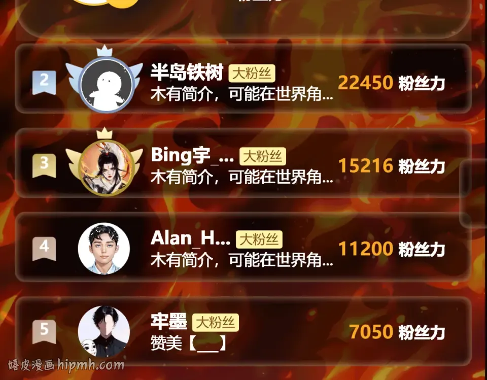 第45话：毁灭，苍市灵协 第192页