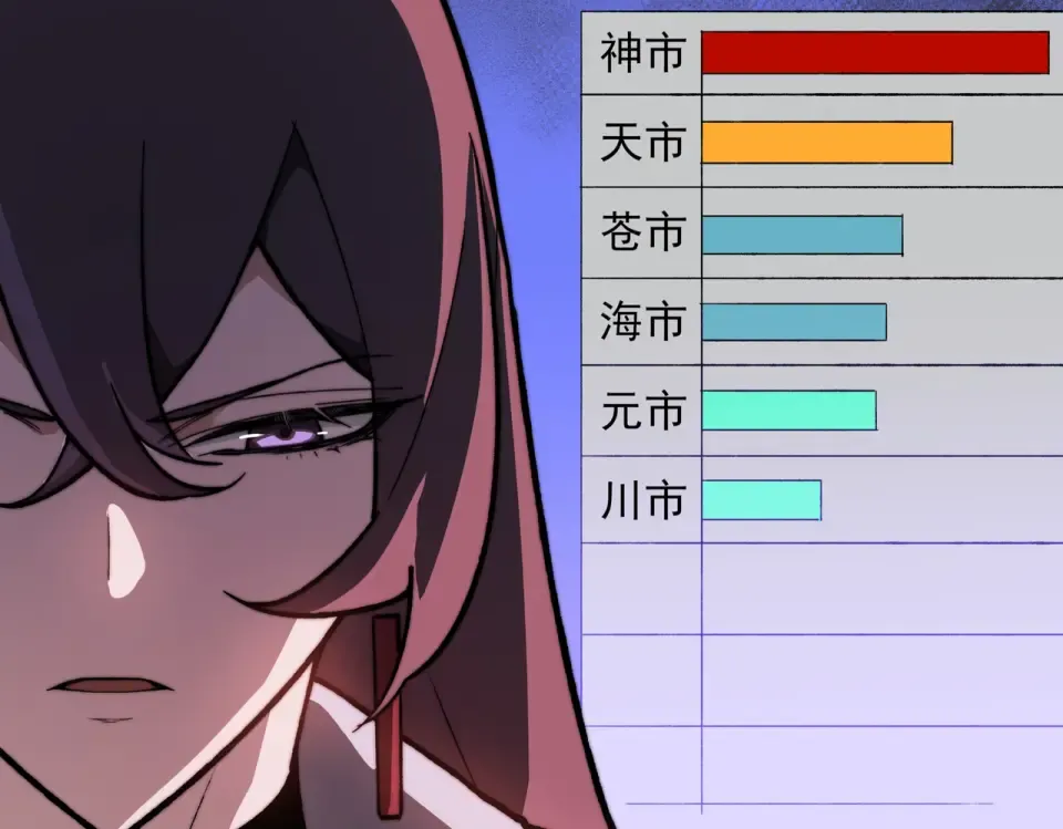 第46话：期待，应对未知 第111页